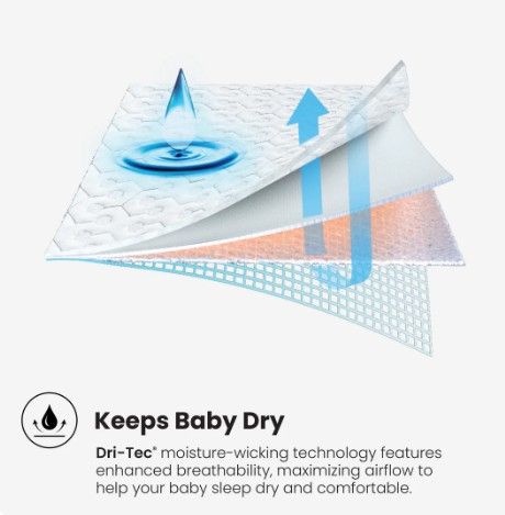 BEDGEAR® Dri-Tec® Performance® Crib Mattress Protector-4