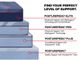Sealy® Posturepedic® Pro Reno 15" Wrapped Coil Plush Euro Pillow Top Split California King Mattress-4