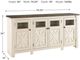 Signature Design by Ashley® Bolanburg Weathered Gray/White TV Stand-5