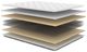 Symbol® Nash 10" Innerspring Medium Firm Tight Top Double-Sided King Mattress-2