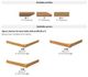 Bermex® Customizable TBRRE-0421 Expression Dining Table-3