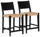 Powell® Cosgrove Black Counter Stool-0
