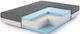LOTUS Gel Memory Foam Firm Queen Mattress in a Box-2
