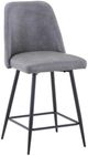 Jofran Inc. Urban Archive Maddox Gray Upholstered Counter Stool-0