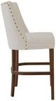 Mavin Customizable Grace 30" Bar Stool-2