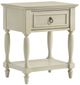 Elements International Gianna White Youth Open Nightstand -0
