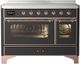 Ilve® Majestic III 48" Graphite Matte Pro Style Induction Range with Triple Glass Door and Copper Trim-0