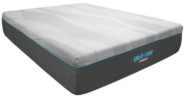 American Wholesale Furniture Cumulus Foam Queen Mattress-0