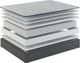 Sherwood® Bedding Classic, Essentials® Elegant 11.75" Wrapped Coil Soft Tight Top Full Mattress-2