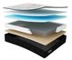 American Select Series Bristow 2.0 Hybrid 12" Firm Euro Top Queen Mattress-2