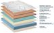 Therapedic® immunity™ Sienna 15" Wrapped Coil Plush Quilted Pillow Top King Mattress-1