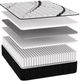 Southerland™ Bungalow 13.5" Wrapped Coil Firm Tight Top Full Mattress-2