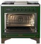 Ilve® Majestic III 36" Emerald Green Pro Style Dual Fuel Natural Gas Range with 6 Black Brass Burners and Burnished Trim-1