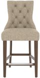Canadel Customizable 817A Counter Stool-1