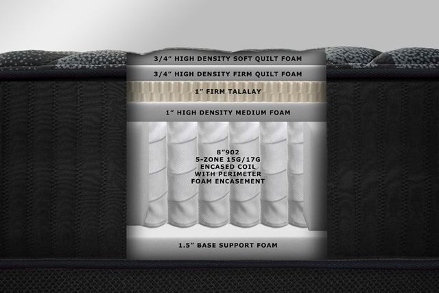 Dura-Last by Spring Air® Spartan 13" Wrapped Coil Firm Tight Top Twin Mattress-3