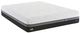 Sealy® Conform™ Premium™ N13 Wondrous Gel Memory Foam Ulta Plush Tight Smooth Top Gel Memory Foam California King Mattress-0