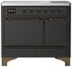 Ilve® Majestic III 40" Graphite Matte Pro Style Induction Range with Solid Door and Burnished Trim-0