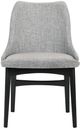 Armen Living Arcadia and Azalea 5-Piece Grey/Black Dining Set-4