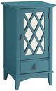 ACME Furniture Ceara Teal Accent Table-0