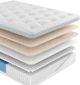 Diamond Mattress® Generations™ Tradition 15" Wrapped Coil Luxury Medium Euro Top Twin Mattress in a Box-2