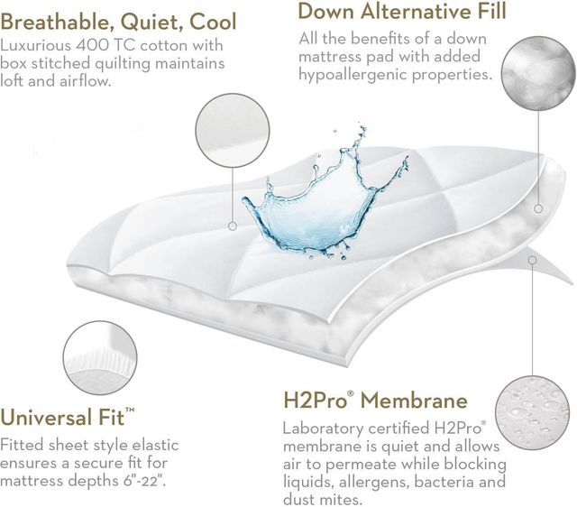 Malouf® Tite® Quilt Tite® Twin Mattress Protector-3
