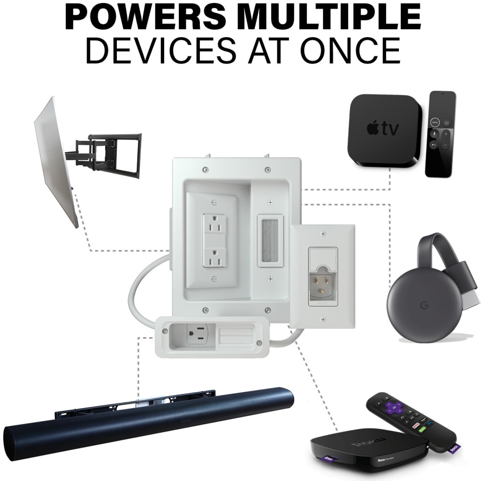 Sanus In-Wall Power Kit - Thumbnail 4