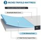 Furniture of America® Hollyhock 3" Memory Foam Plush Twin XL Tri-Fold Mattress-2