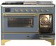 Ilve® Majestic III 48" Blue Gray Pro Style Dual Fuel Natural Gas Range with 5 Black Brass Burners and Brass Trim-0