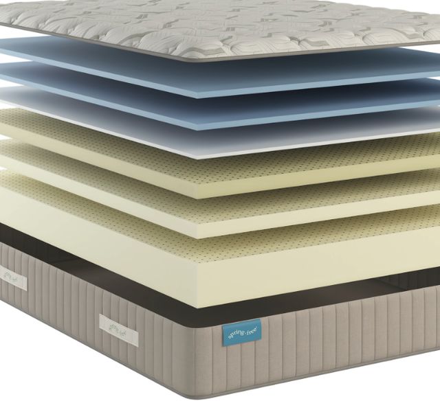 Sherwood® Bedding Spring Free™ Approachable 12" Latex Medium Tight Top Full Mattress-3