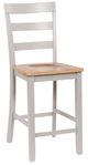 Signature Design by Ashley® Gesthaven 5-Piece Gray/Natural Counter Table Set-2