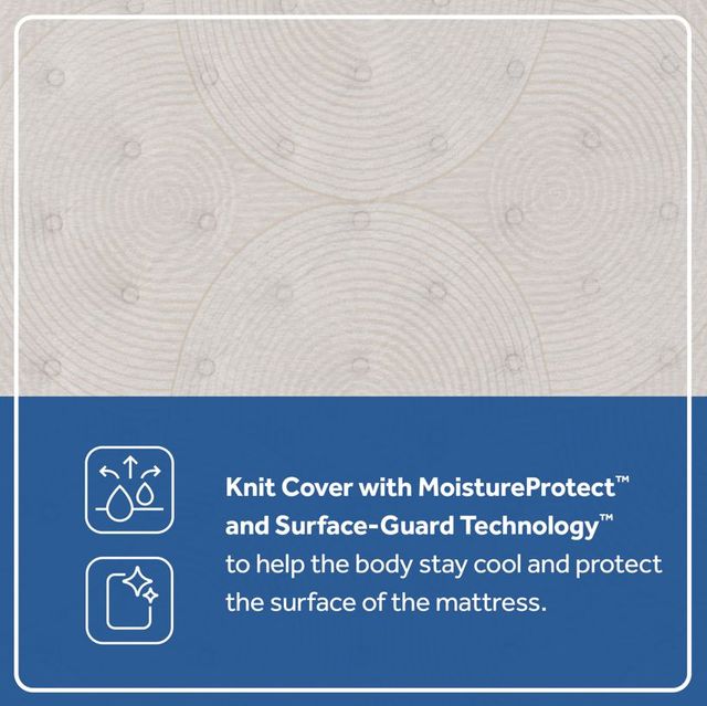 Sealy® Dream Waves 12.5" Wrapped Coil Soft Tight Top Queen Mattress-8