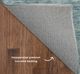 Dalyn™ Rug Company Soft Essentials SE1 Denim 5'x8' Area Rug-3