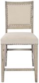 Jofran Inc. Fairview Ash Upholstered Counter Stool-2
