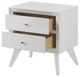 ACME Furniture Cerys White Nightstand-4
