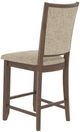 Canadel Customizable 8003 Stool-4