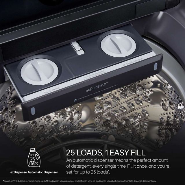 LG 5.5 Cu. Ft. Matte Black Top Load Washer -9
