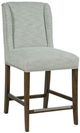 Fairfield® Customizable Dora Leather Counter Stool-0