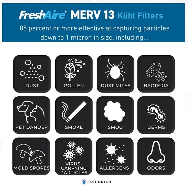 Friedrich 3-Piece White FreshAire Filtration-1