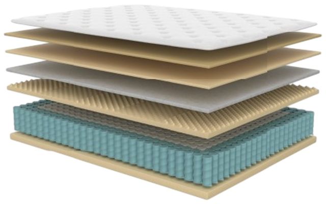 Symbol® Luxury Jason 14" Memory Foam Firm Tight Top King Mattress-2