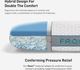 BEDGEAR® Frost King 1.0 Performance® Medium Firm Pillow for Warm/Hot Sleepers-3