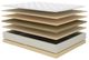 Symbol® Spring Trent 14" Wrapped Coil Firm Tight Top Twin XL Mattress-2