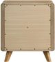 Coaster® Bennett Light Oak Nightstand-5