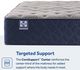 Sealy® Garden Hills 14.5" Gel Memory Foam Soft Tight Top Twin Mattress-4
