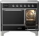 Ilve® Majestic III 40" Glossy Black Pro Style Induction Range with Solid Door and Chrome Trim-4