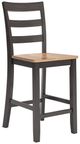Signature Design by Ashley® Gesthaven Dark Brown/Natural Counter Stool-0