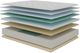 American Bedding™ Ultimate Luxury Ballard 17" Wrapped Coil Medium Box Top Full Mattress-2