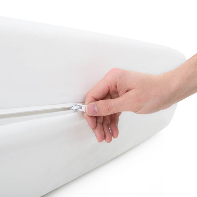 Malouf® Tite® Encase® Twin Box Spring Protector-2
