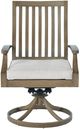 Signature Design by Ashley® Rainier Ranch 2-Piece Beige/Brown Aluminum/Nuvella Outdoor Swivel Chair-3