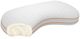 American Wholesale Furniture RZ Cloud Contour Pillows-1