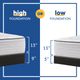 Sealy® Posturepedic® Diggens Innerspring Firm Faux Euro Top Twin Mattress-4